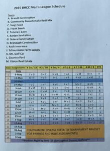 mens_schedule_2025_v2 - Bon Homme Golf Website mens league schedule update