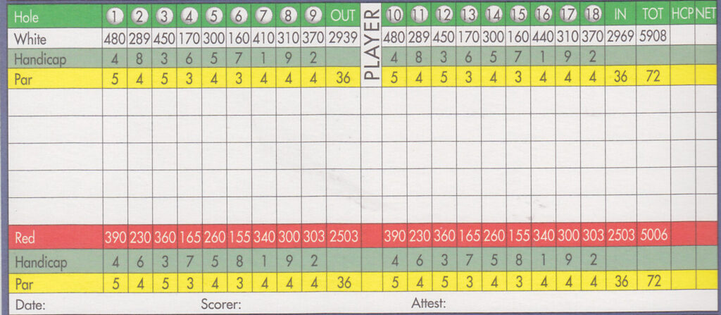Golf Score card